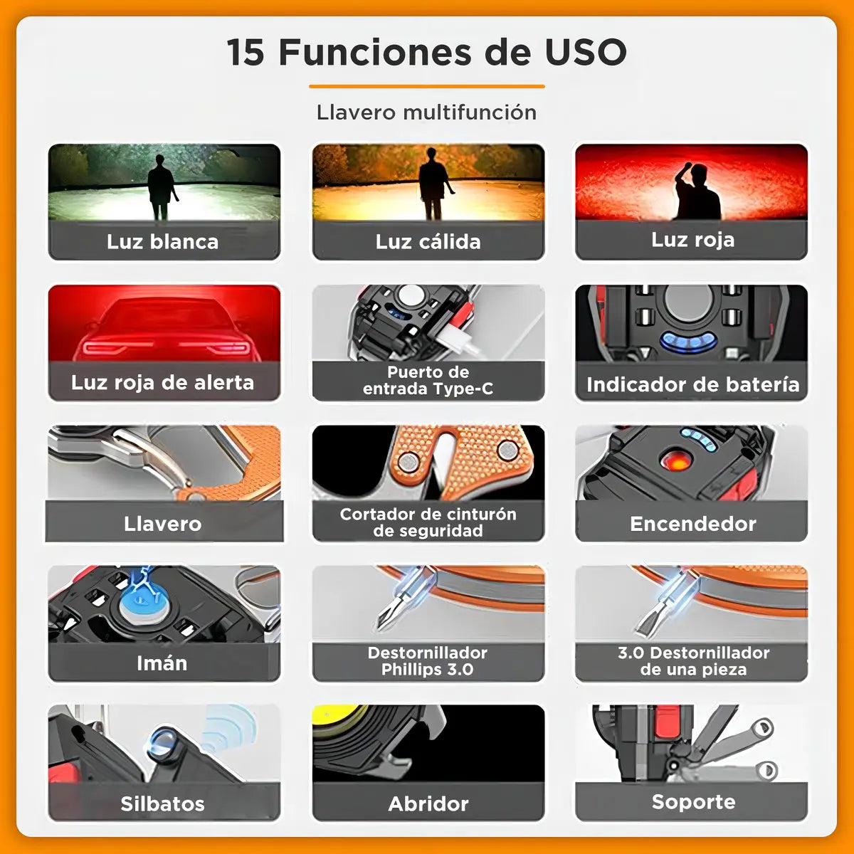 Mini Llavero de Seguridad MultiPower Pro