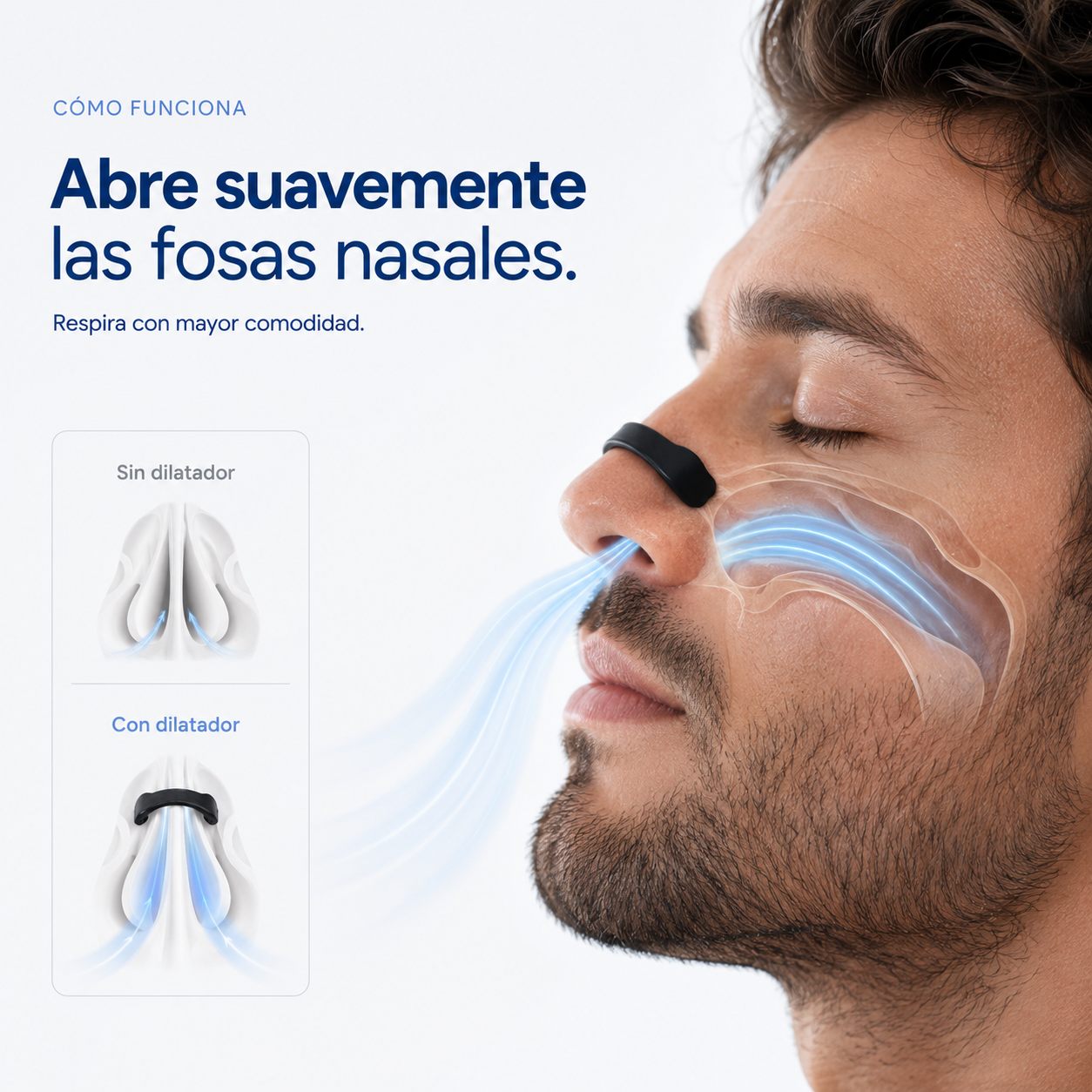 Comparación de flujo de aire por la nariz sin y con el dilatador nasal
