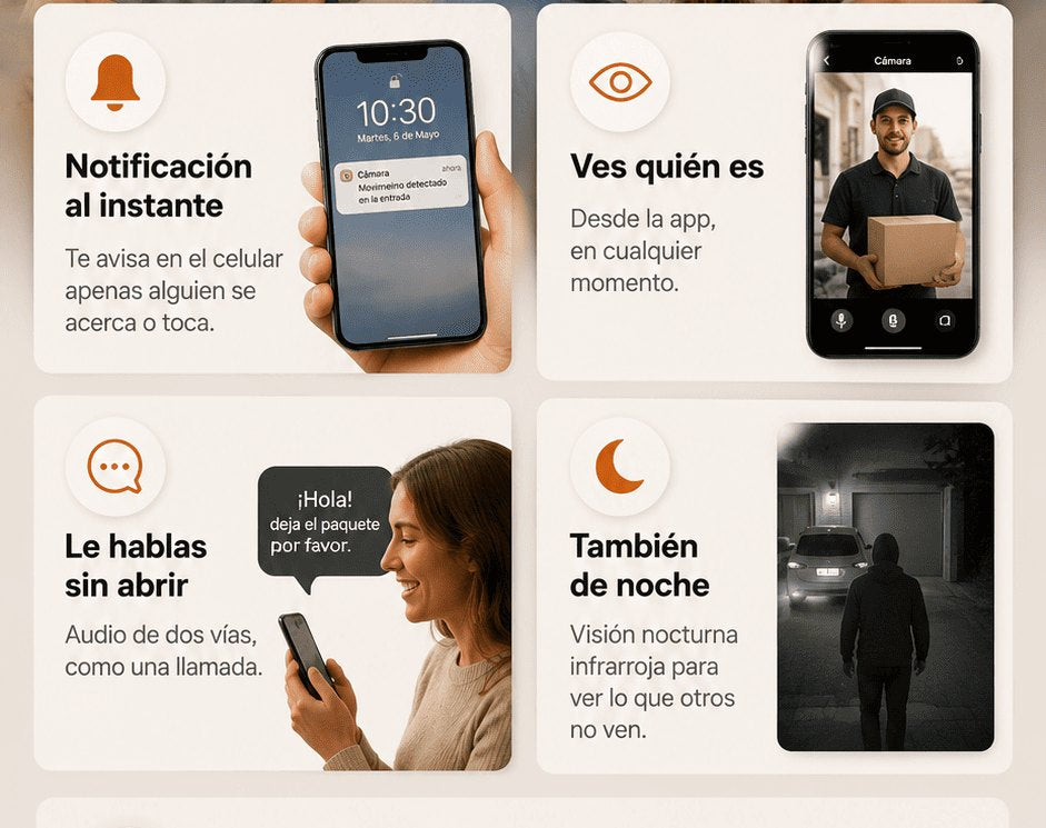 Las 4 formas en que Ring Cámara te avisa quién está afuera